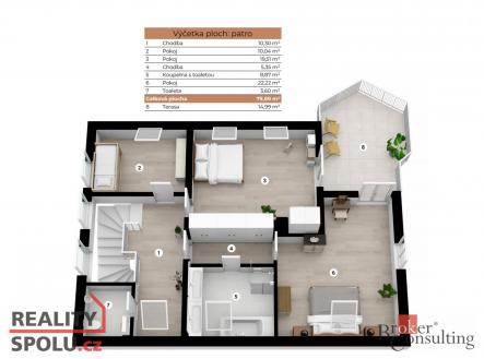 Prodej - dům/vila, 246 m²