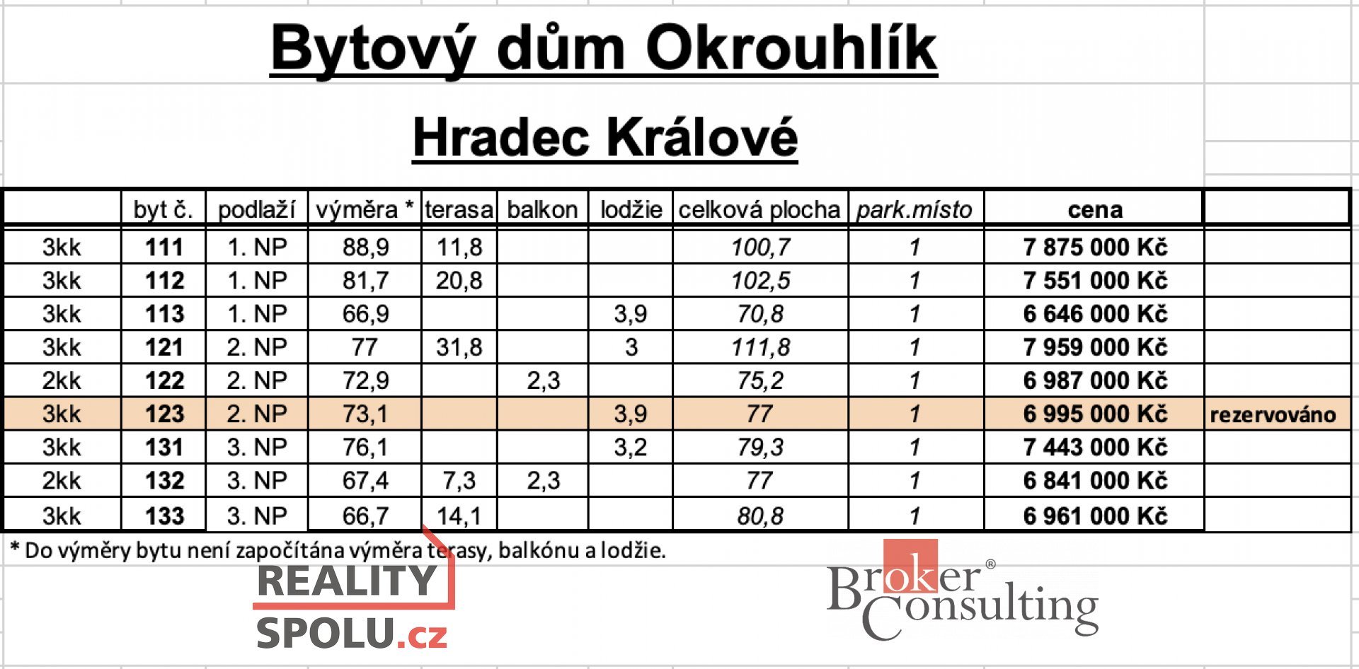 Prodej, byty/3+kk, 111.8 m2, Pražské Předměstí, Hradec Králové, Hradec Králové [ID 65175]