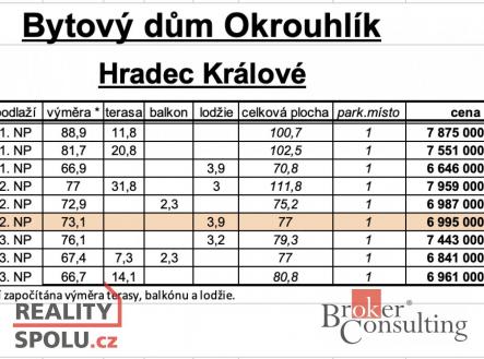 Prodej bytu, 3+kk, 111,8 m²