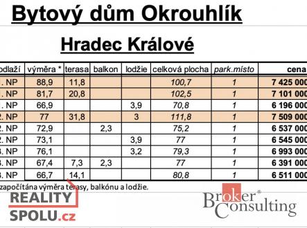 Prodej bytu, 3+kk, 80,8 m²