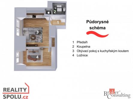 Prodej bytu, 2+kk, 51 m²