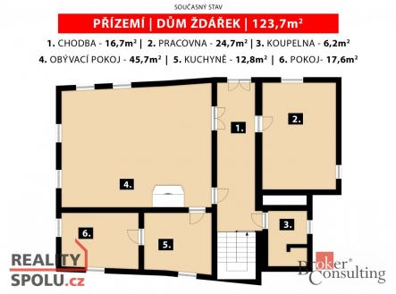 Prodej - dům/vila, 165 m²