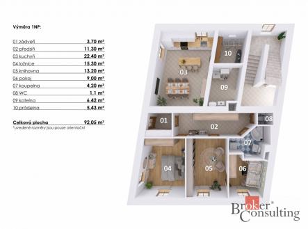 Prodej - dům/vila, 254 m²