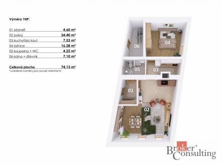 Prodej - dům/vila, 254 m²