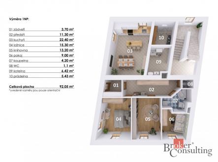 Prodej - komerční objekt, jiný, 254 m²