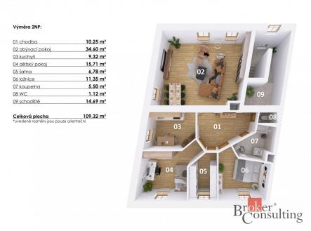 Prodej - komerční objekt, jiný, 254 m²