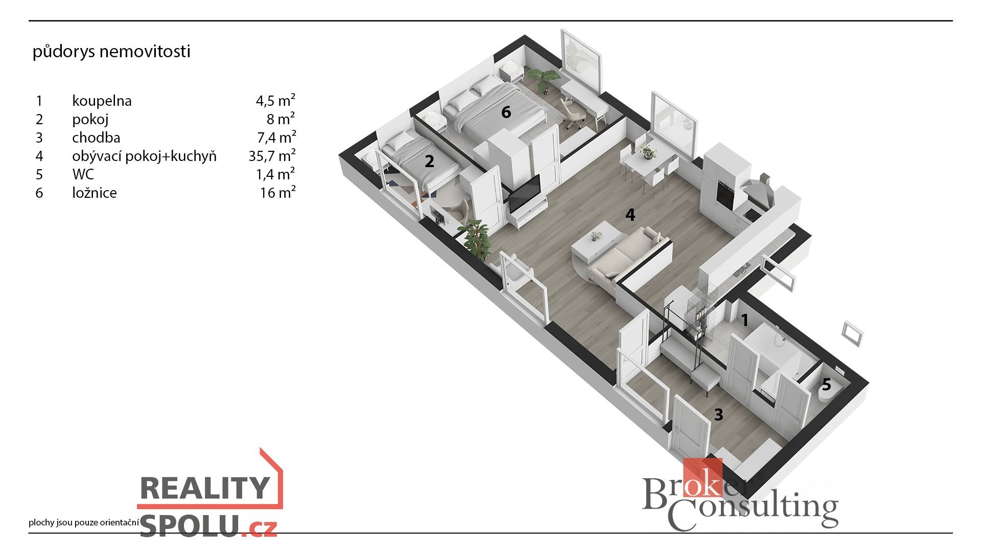 Prodej rodinného domu