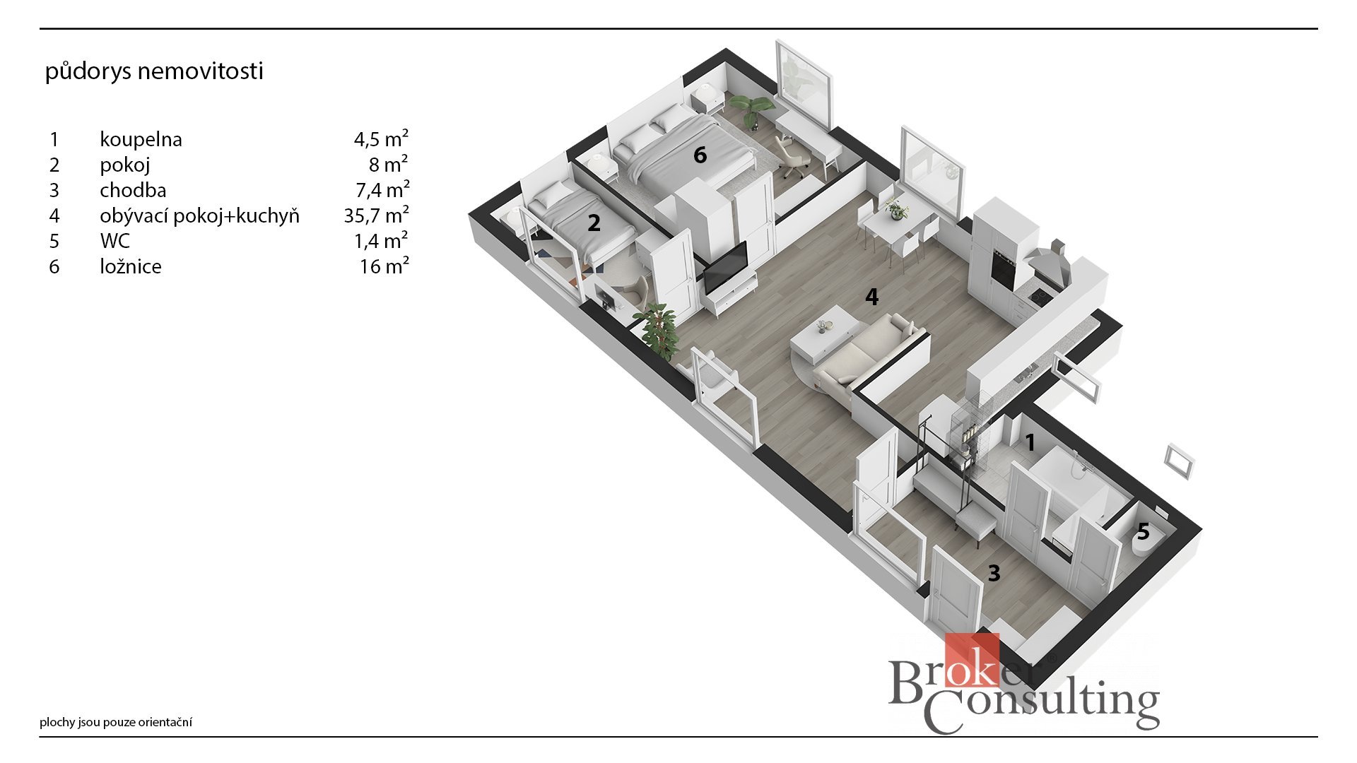 Prodej rodinného domu