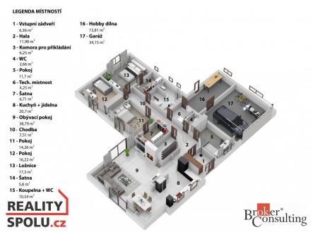 Prodej - dům/vila, 197 m²