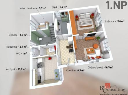 Prodej - pozemek pro bydlení, 1 114 m²