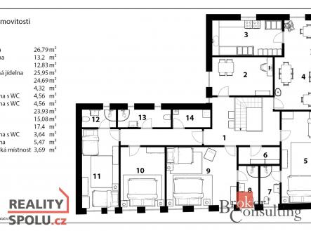 Prodej - dům/vila, 390 m²