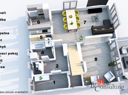 Prodej - dům/vila, 160 m²