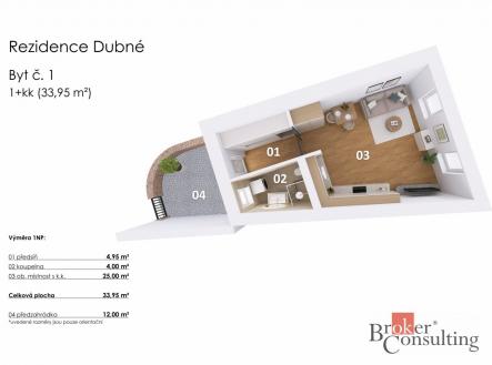 Prodej bytu, 1+kk, 34 m²
