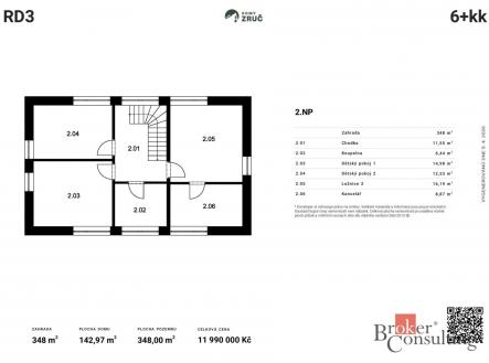 Prodej - dům/vila, 142,97 m²