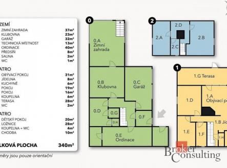 Prodej - dům/vila, 162 m²