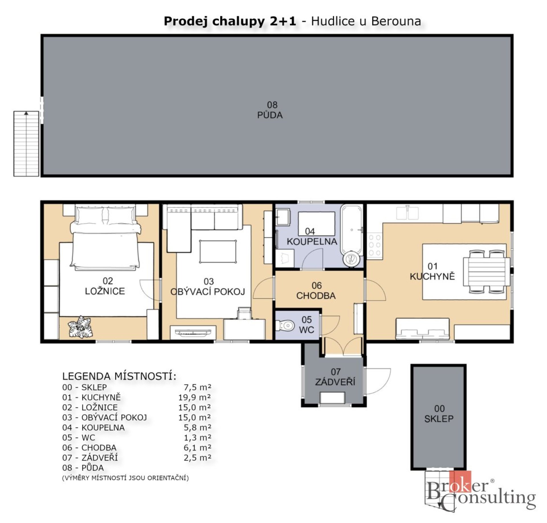 Prodej, domy/rodinný, 65 m2, U Kříže 121, 26703 Hudlice, Beroun [ID 83882]