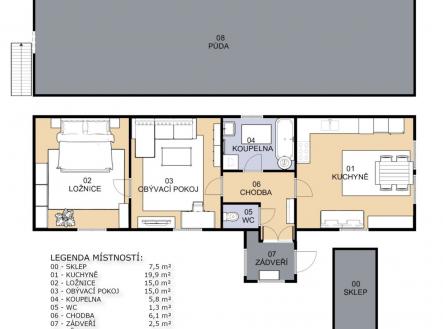 Prodej - dům/vila, 65 m²