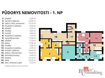 Prodej - komerční objekt, jiný, 220 m²
