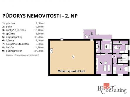 Prodej - komerční objekt, jiný, 220 m²