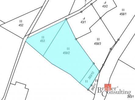Prodej - pozemek pro bydlení, 1 045 m²
