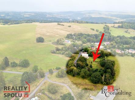 Prodej - pozemek, ostatní, 1 949 m²