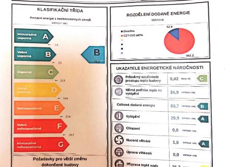 . | Prodej bytu, 3+1, 70 m²