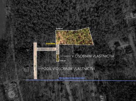 Kersko_rozlišení pro web-23 | Prodej - pozemek pro bydlení, 4 600 m²