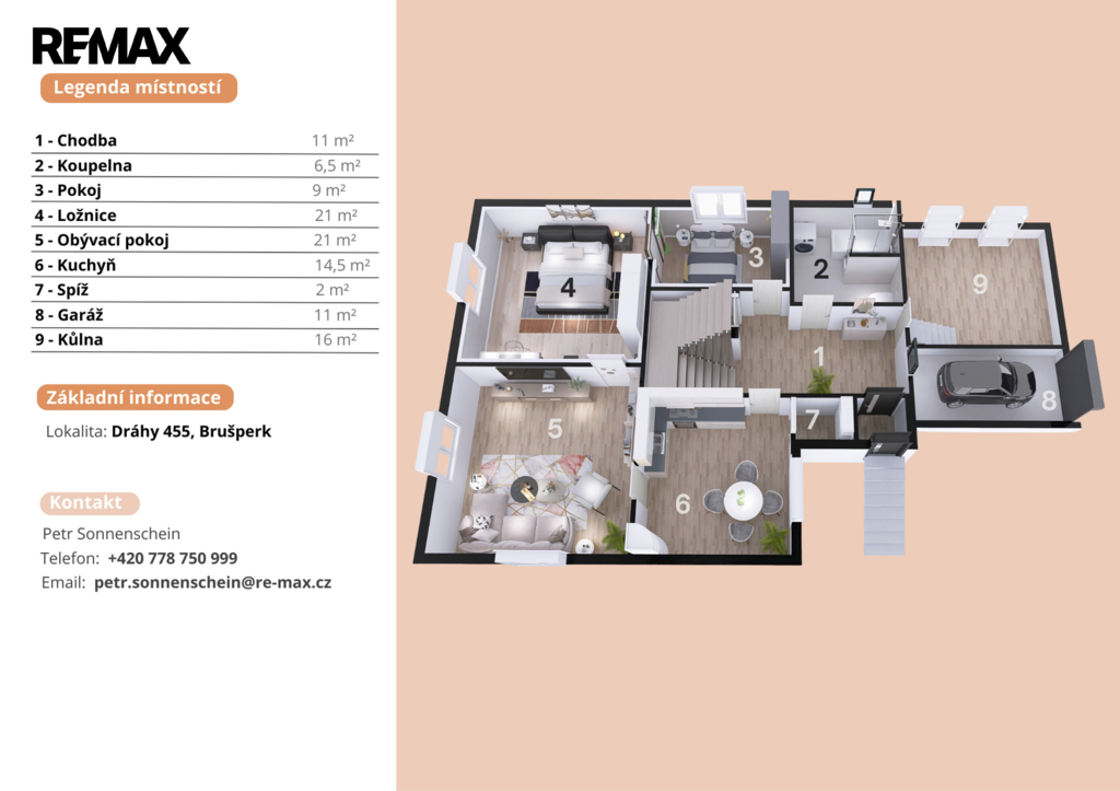 Petr Sonnenschein | +420 778 750 999 | RE/MAX Centrum