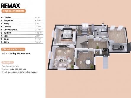 Petr Sonnenschein | +420 778 750 999 | RE/MAX Centrum | Prodej - dům/vila, 100 m²