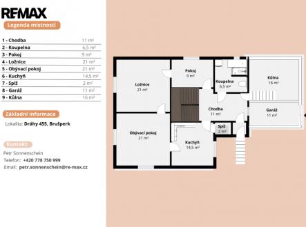 Petr Sonnenschein | +420 778 750 999 | RE/MAX Centrum | Prodej - dům/vila, 100 m²