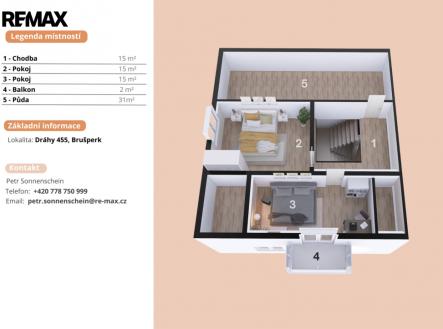 Petr Sonnenschein | +420 778 750 999 | RE/MAX Centrum | Prodej - dům/vila, 100 m²