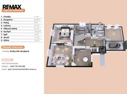 Petr Sonnenschein | +420 778 750 999 | RE/MAX Centrum | Prodej - dům/vila, 100 m²