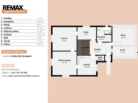 Petr Sonnenschein | +420 778 750 999 | RE/MAX Centrum | Prodej - dům/vila, 100 m²
