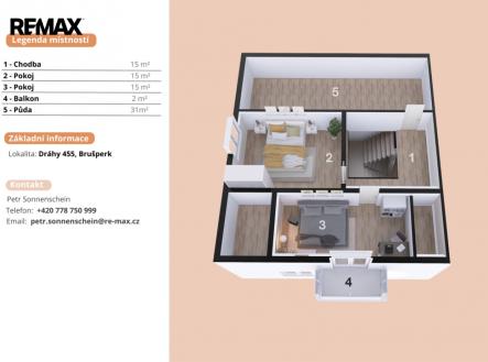 Petr Sonnenschein | +420 778 750 999 | RE/MAX Centrum | Prodej - dům/vila, 100 m²