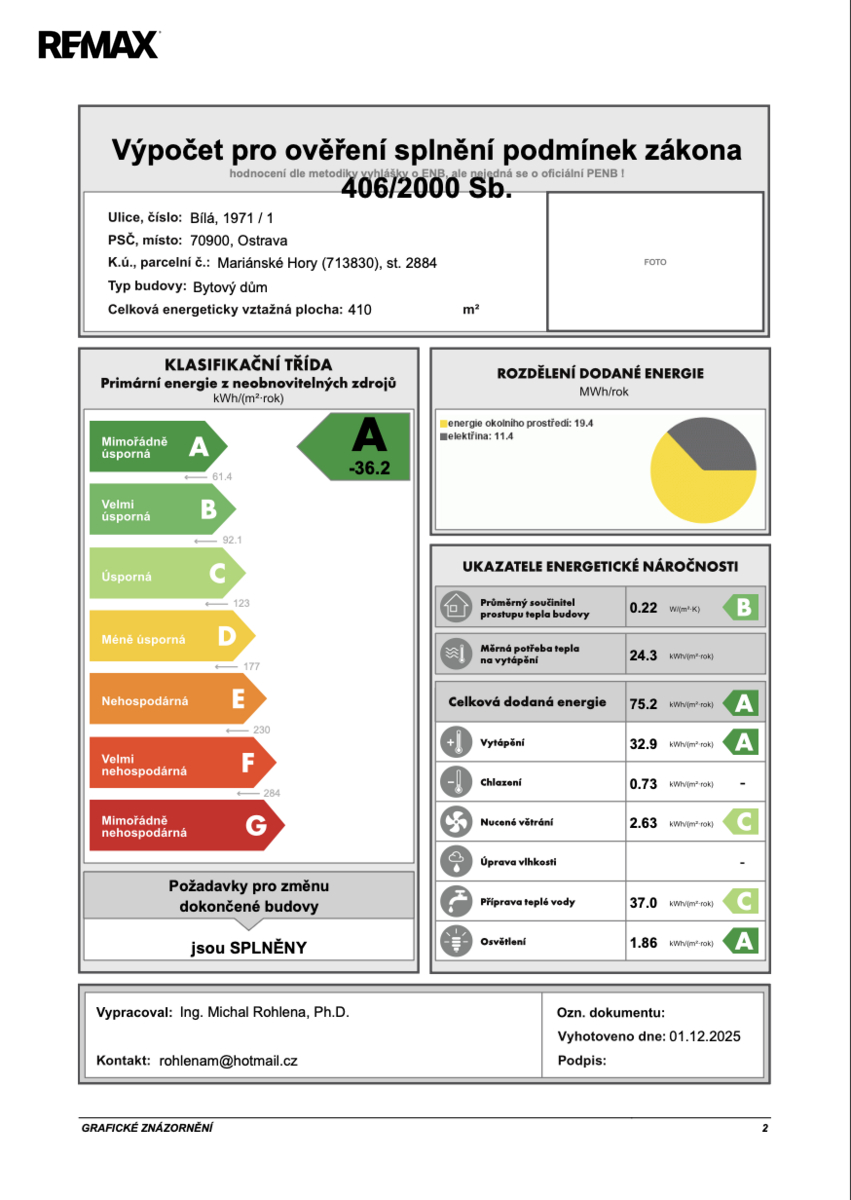 Petr Sonnenschein | +420 778 750 999 | REMAX Centrum