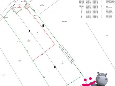 GPlan celek | Prodej - pozemek pro bydlení, 4 983 m²