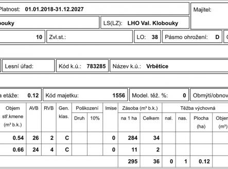 Snímek obrazovky 2024-03-04 v 16.49.22 | Prodej - pozemek, les, 1 987 m²