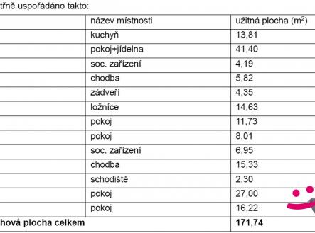 0 RD2 Vymery 2 | Prodej - dům/vila, 172 m²