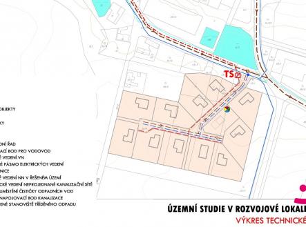 Vidovle sítě | Prodej - pozemek pro bydlení, 1 001 m²