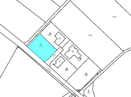 Prodej - pozemek pro bydlení, 995 m²