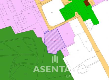 MM | Prodej - pozemek, ostatní, 3 936 m²