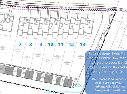 mapa se shrnutím_Načeratice_Nemovitosti Znojmo.jpg | Prodej - dům/vila, 75 m²