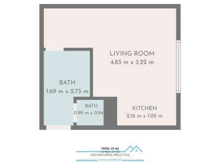 all_floors_2402_1b_pra_sk__s_dl__1_kk_znojmo_with_dim.jpg | Prodej bytu, 1+kk, 21 m²