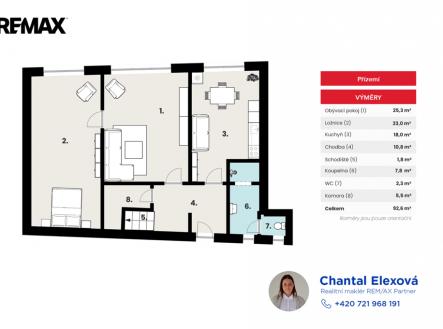 250514-kozarovice-p2.png | Prodej - dům/vila, 200 m²