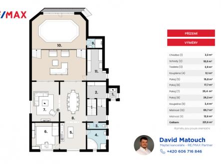 250729-dum-chezlovice-prizemi-legenda.png | Prodej - dům/vila, 330 m²