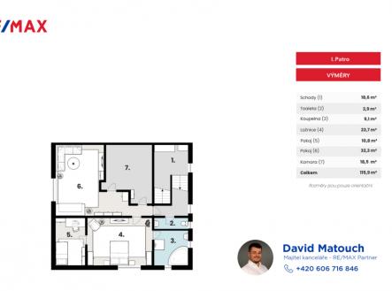 250729-dum-chezlovice-p1-legenda.png | Prodej - dům/vila, 330 m²