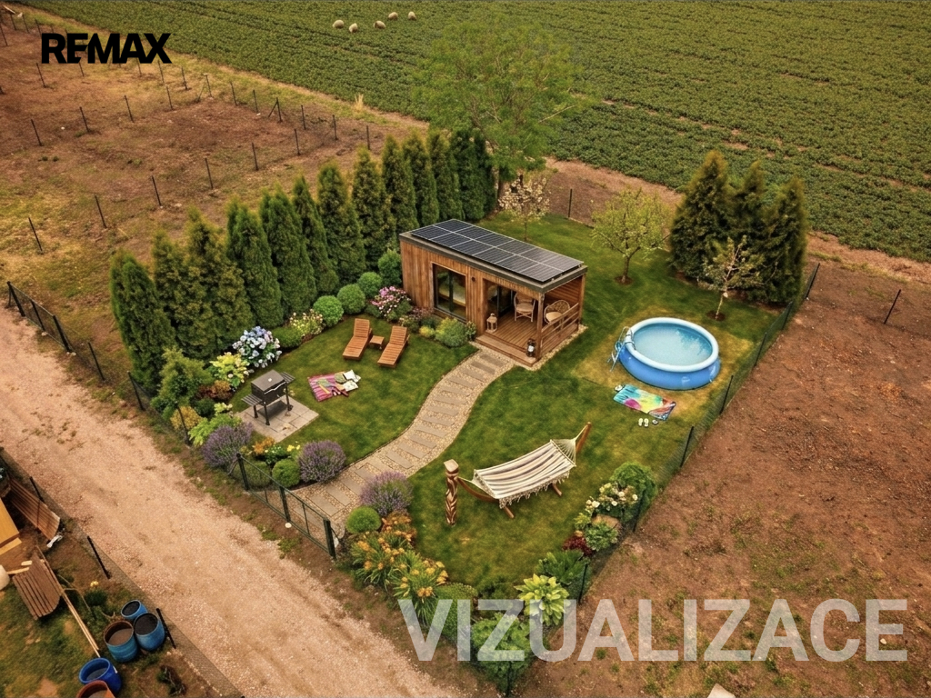 Vizualizace potenciálu