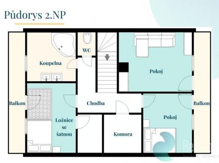 Prodej - dům/vila, 145 m²