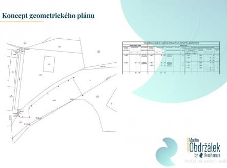 3.jpg | Prodej - pozemek pro bydlení, 1 164 m²