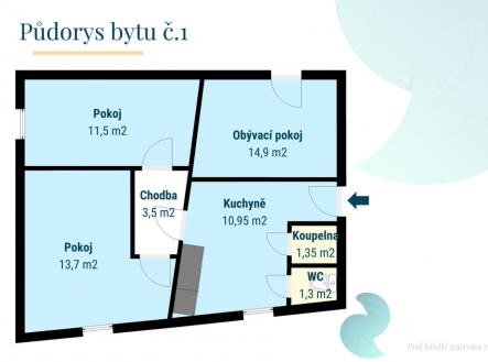 1a.jpg | Prodej bytu, 3+1, 57 m²